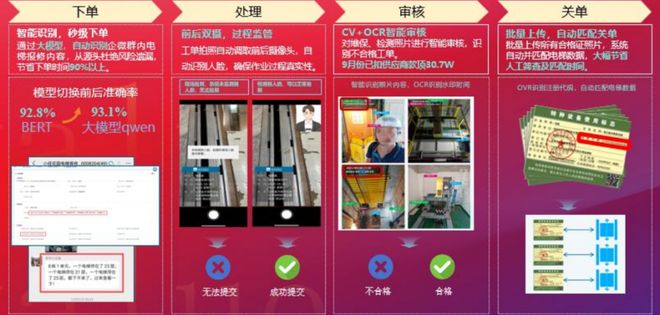 2026中国物业服务企业综合实力研究成果发布