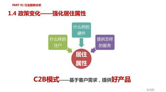郑州中海最牛猛盘规划曝光 物业管理成最大亮点