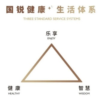 国锐集团首入宜兴 以匠心开启千年陶都物业管理新篇章