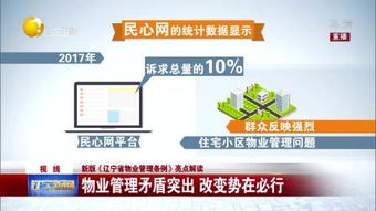 物业管理 提升社区生活品质的关键