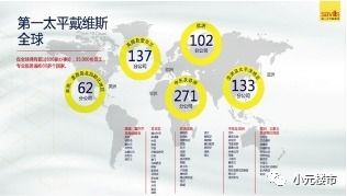 中山为何火爆？探究城市魅力与物业管理的关键作用